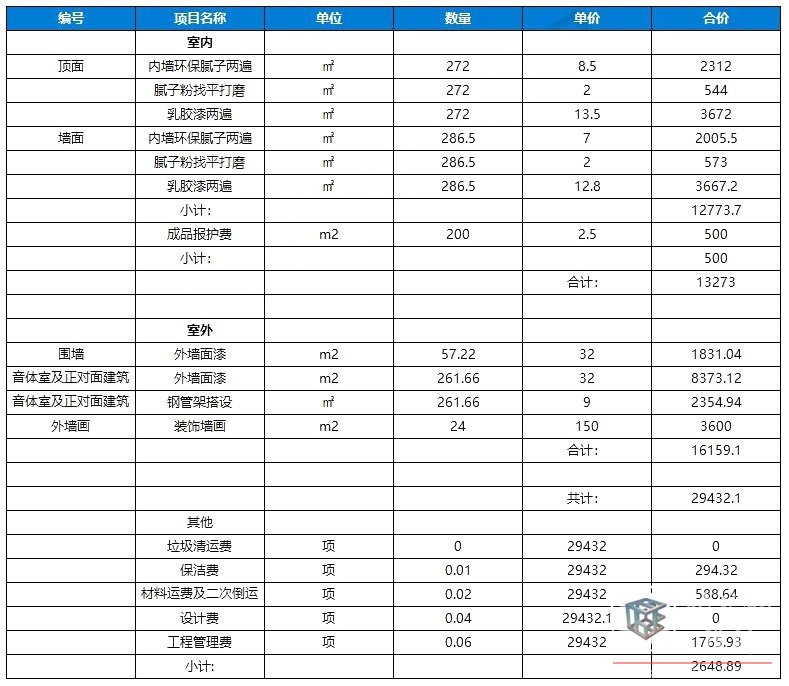 深圳幼兒園設計費用